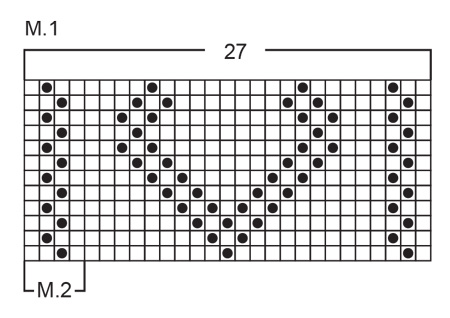 Diagram for DROPS 28-22