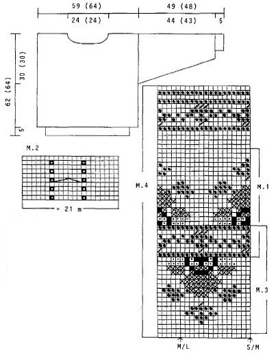 Diagram for DROPS 28-3