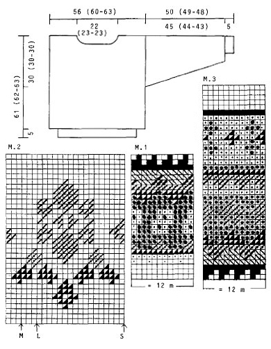 Diagram for DROPS 28-4