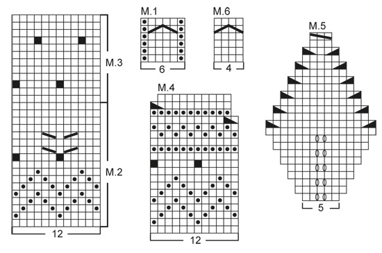 Diagram for DROPS 28-6