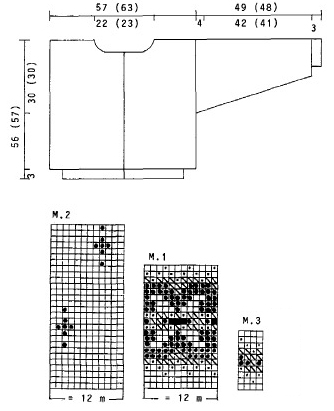 Diagram for DROPS 28-7