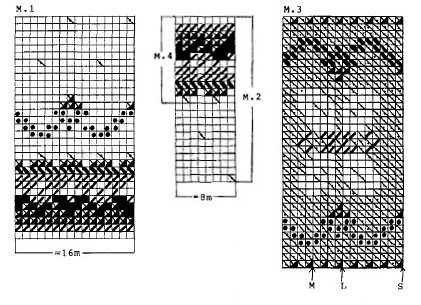 Diagram for DROPS 28-8