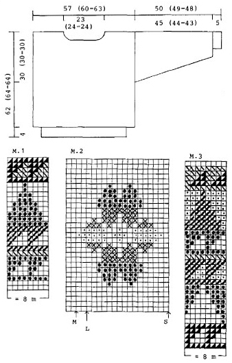 Diagram for DROPS 28-9