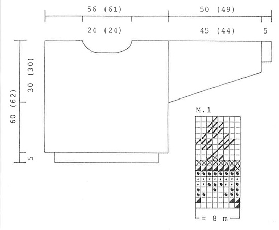 Diagram for DROPS 29-1
