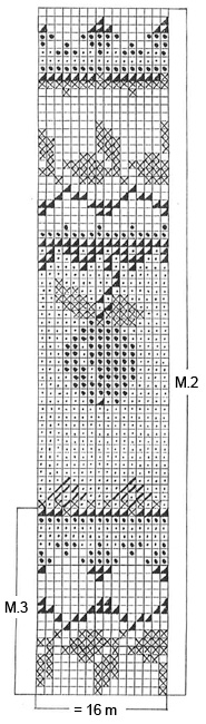 Diagram for DROPS 29-1