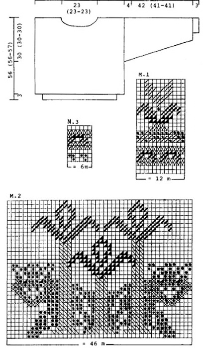 Diagram for DROPS 29-10