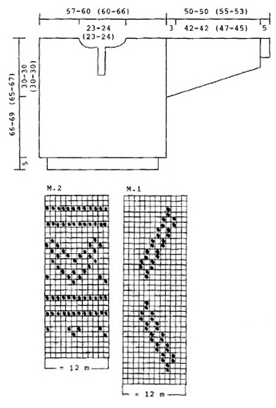 Diagram for DROPS 29-11