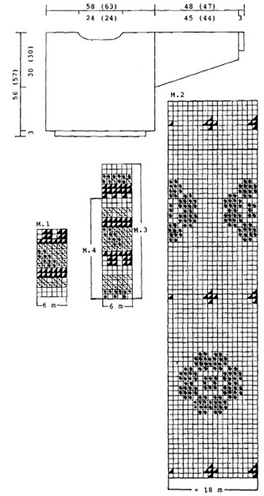 Diagram for DROPS 29-12