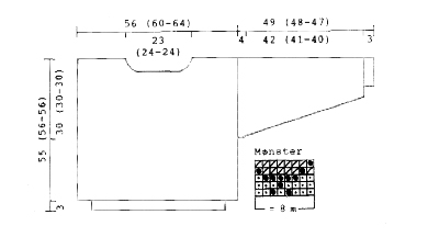 Diagram for DROPS 29-13