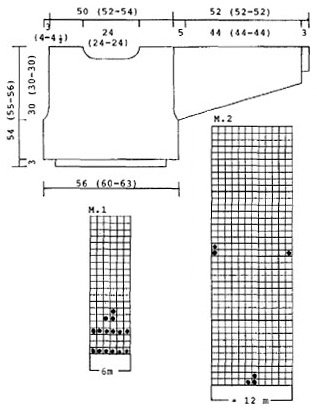 Diagram for DROPS 29-17