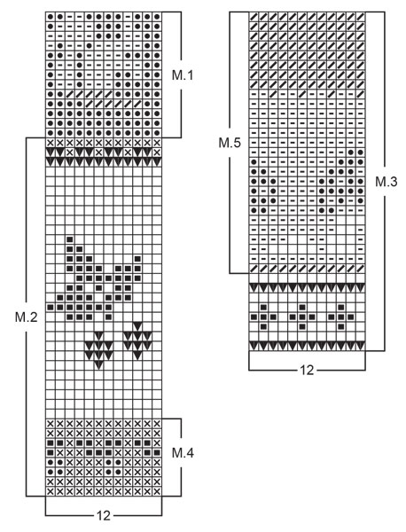 Diagram for DROPS 29-18