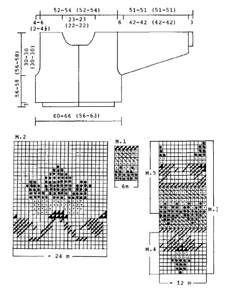 Diagram for DROPS 29-2