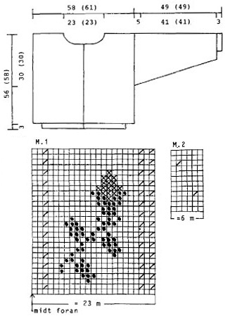 Diagram for DROPS 29-20