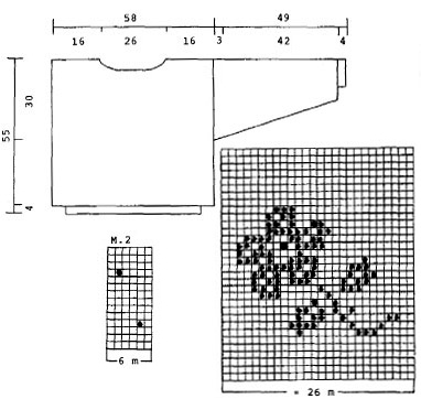 Diagram for DROPS 29-22