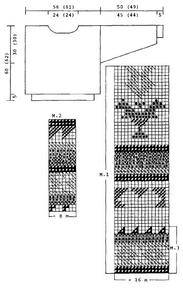 Diagram for DROPS 29-23