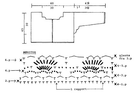 Diagram for DROPS 29-5
