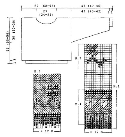 Diagram for DROPS 29-6