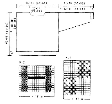 Diagram for DROPS 29-7