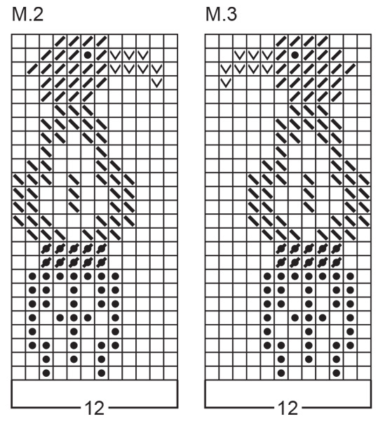 Diagram for DROPS 29-8