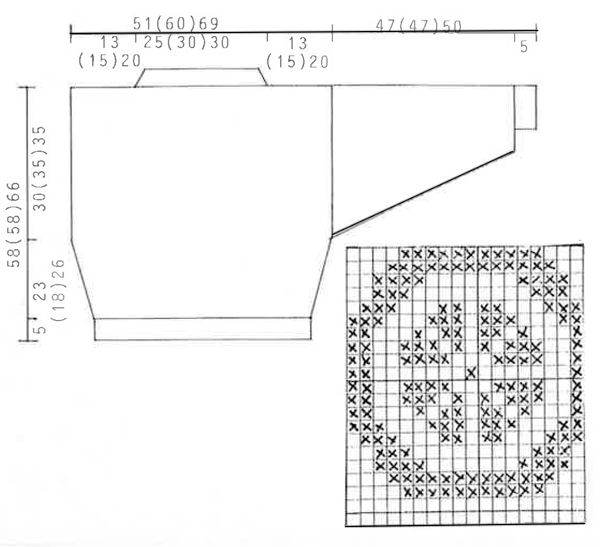Diagram for DROPS 3-10