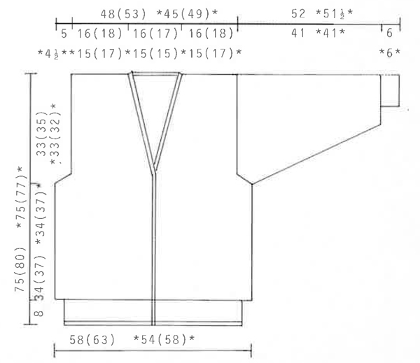 Diagram measurements for DROPS 3-11