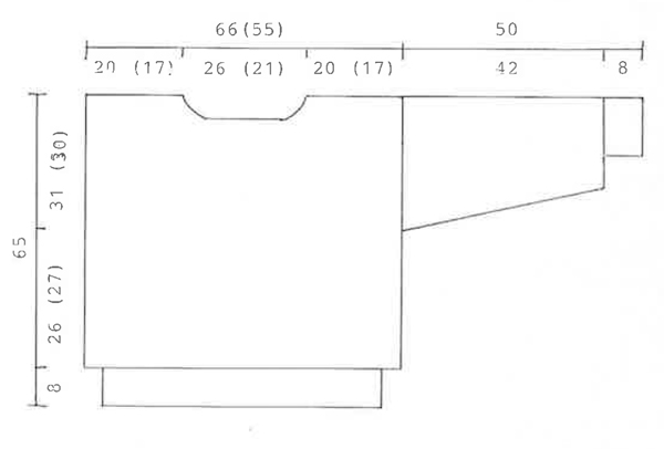 Diagram measurements for DROPS 3-12