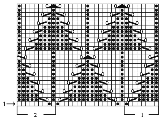 Diagram for DROPS 3-17