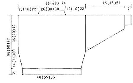 Diagram for DROPS 3-2