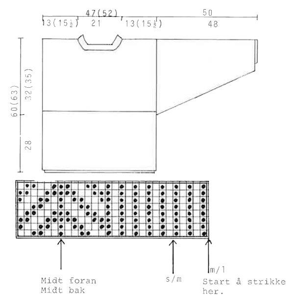 Diagram for DROPS 3-20