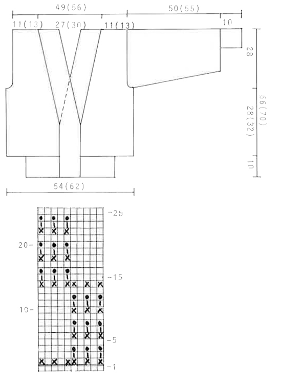 Diagram for DROPS 3-21