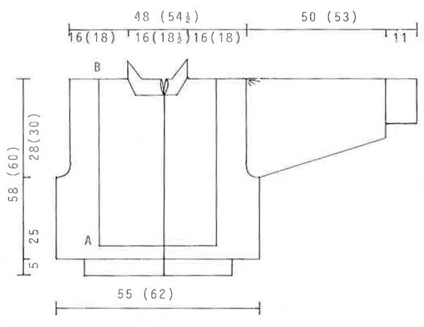 Diagram measurements for DROPS 3-22