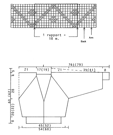 Diagram for DROPS 3-3