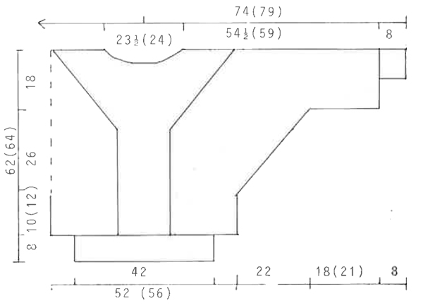 Diagram measurements for DROPS 3-4