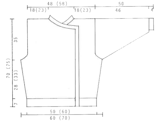 Diagram measurements for DROPS 3-6