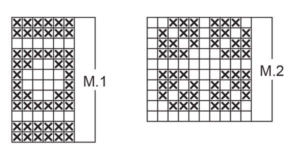Diagram for DROPS 3-9
