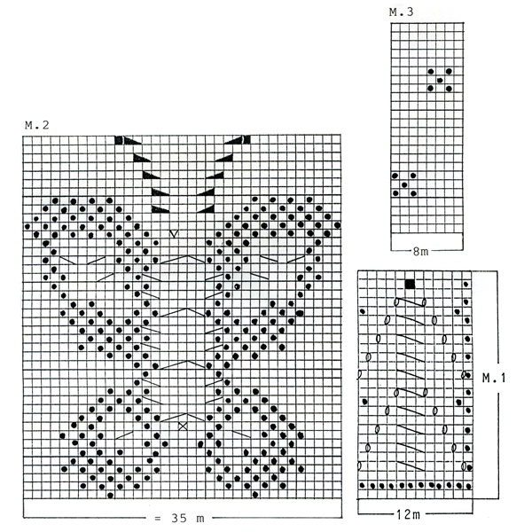 Diagram for DROPS 30-1