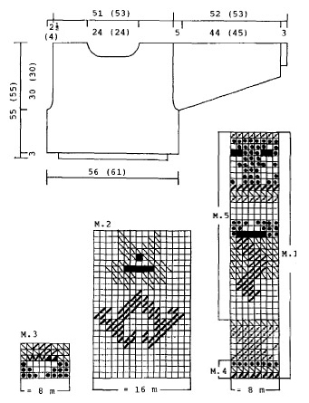 Diagram for DROPS 30-10