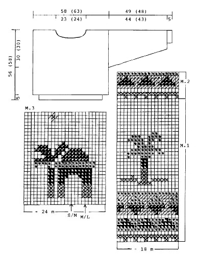 Diagram for DROPS 30-13