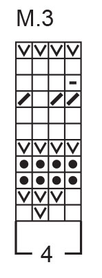 Diagram for DROPS 30-14