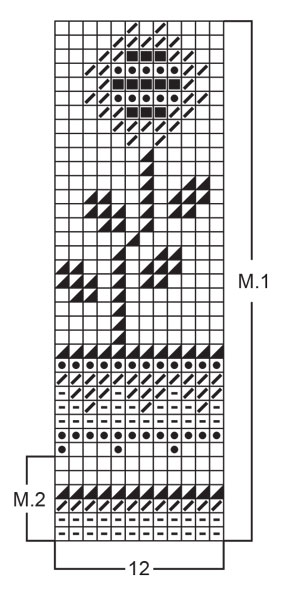 Diagram for DROPS 30-17
