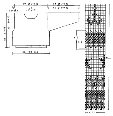 Diagram for DROPS 30-2