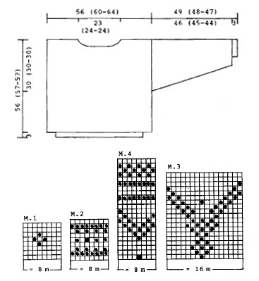 Diagram for DROPS 30-20