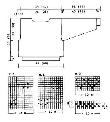 Diagram for DROPS 30-22