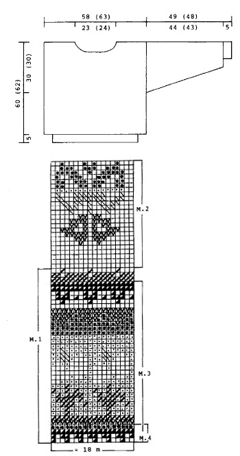 Diagram for DROPS 30-3
