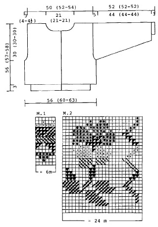 Diagram for DROPS 30-4