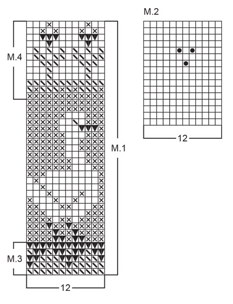 Diagram for DROPS 30-5