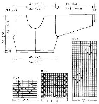 Diagram for DROPS 30-6