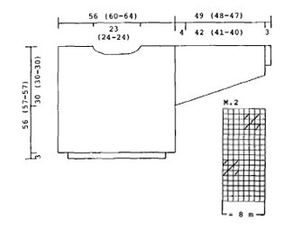 Diagram for DROPS 30-7