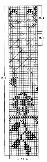 Diagram for DROPS 30-7