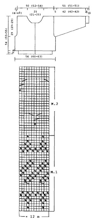 Diagram for DROPS 30-8